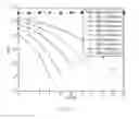 Fig. 03 - Unconditional secure communication method based on beam-forming and security code