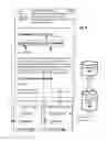 Fig. 04 - Identifying phishing communications using templates