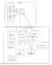 Fig. 01 - System For Data Protection In An Emplyee Private Mobile Devices
