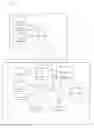 Fig. 02 - System For Data Protection In An Emplyee Private Mobile Devices