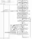 Fig. 01 - Digital rights management system providing event notifications for user actions based on access control rules