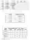 Fig. 03 - Digital rights management system providing event notifications for user actions based on access control rules