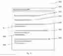 Fig. 08 - Digital rights management system providing event notifications for user actions based on access control rules