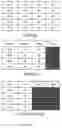 Fig. 09 - Digital rights management system providing event notifications for user actions based on access control rules