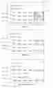 Fig. 10 - Digital rights management system providing event notifications for user actions based on access control rules