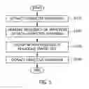 Fig. 05 - APPARATUS AND METHOD FOR AUTOMATICALLY GENERATING DETECTION RULE