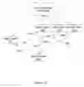 Fig. 15 - NETWORK SECURITY SYSTEMS AND METHODS