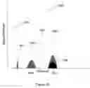 Fig. 22 - NETWORK SECURITY SYSTEMS AND METHODS
