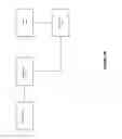 Fig. 08 - Systems and methods for in-session refresh of entitlements associated with web applications