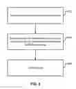 Fig. 08 - Policy enforcement based on dynamically attribute-based matched network objects