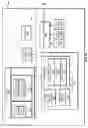 Fig. 20 - Configurable adaptive access manager callouts