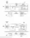 Fig. 03 - Real-time mobile security posture