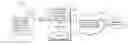 Fig. 01 - Detecting potential legal decryption of historical data