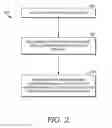 Fig. 03 - Detecting potential legal decryption of historical data