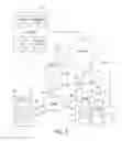Fig. 04 - Method of and mobile user equipment for handling media types of a communication session in an IMS communication system and an IMS node