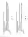 Fig. 08 - SIP IMS call forking to multiple associated devices