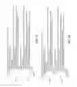Fig. 10 - SIP IMS call forking to multiple associated devices