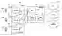 Fig. 01 - Collaborative session control transfer and inter-device transfer in internet protocol multimedia subsystem