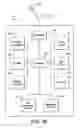 Fig. 03 - Collaborative session control transfer and inter-device transfer in internet protocol multimedia subsystem