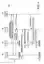 Fig. 12 - Collaborative session control transfer and inter-device transfer in internet protocol multimedia subsystem