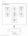 Fig. 01 - Systems and methods to control event based information