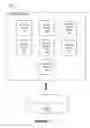 Fig. 02 - Systems and methods to control event based information