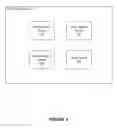 Fig. 03 - Systems and methods to control event based information