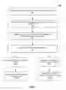 Fig. 03 - Managing virtual desktop infrastructure data sharing