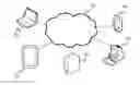 Fig. 01 - Communication System