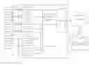 Fig. 01 - Methods and systems for intelligent utilization of off-peak network bandwidth
