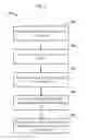 Fig. 03 - Methods and systems for intelligent utilization of off-peak network bandwidth