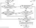 Fig. 01 - Systems and methods for transmitting data