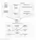 Fig. 01 - Website creation from location and communication data