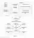 Fig. 03 - Website creation from location and communication data