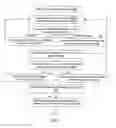 Fig. 08 - Website creation from location and communication data