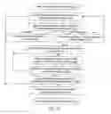 Fig. 10 - Website creation from location and communication data