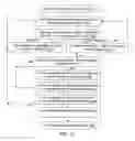 Fig. 11 - Website creation from location and communication data