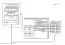 Fig. 01 - DISTRIBUTED APPLICATIONS MANAGEMENT WITH DEPENDENT RESILIENT DISTRIBUTED SERVICES