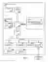 Fig. 07 - DISTRIBUTED APPLICATIONS MANAGEMENT WITH DEPENDENT RESILIENT DISTRIBUTED SERVICES