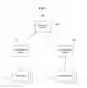 Fig. 02 - Method and apparatus for communication between heterogeneous platforms