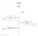 Fig. 13 - Method and apparatus for communication between heterogeneous platforms