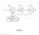 Fig. 03 - System and method for managing media in a distributed communication network