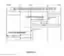 Fig. 15 - System and method for managing media in a distributed communication network
