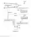 Fig. 17 - System and method for managing media in a distributed communication network