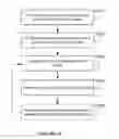Fig. 19 - System and method for managing media in a distributed communication network