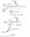 Fig. 25 - System and method for managing media in a distributed communication network