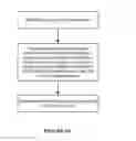 Fig. 26 - System and method for managing media in a distributed communication network