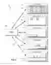 Fig. 04 - Selective access of multi-rate data from a server and/or peer