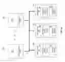 Fig. 09 - Load balanced network file accesses