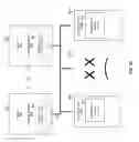 Fig. 12 - Load balanced network file accesses